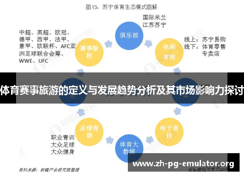 体育赛事旅游的定义与发展趋势分析及其市场影响力探讨 体育赛事旅游的定义与发展趋势分析及其市场影响力探讨