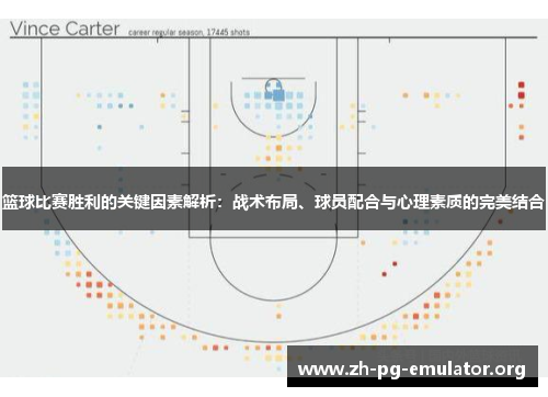 篮球比赛胜利的关键因素解析:战术布局、球员配合与心理素质的完美结合 篮球比赛胜利的关键因素解析:战术布局、球员配合与心理素质的完美结合