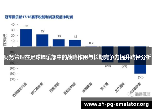财务管理在足球俱乐部中的战略作用与长期竞争力提升路径分析