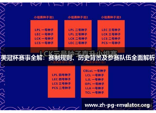 美冠杯赛事全解：赛制规则、历史背景及参赛队伍全面解析