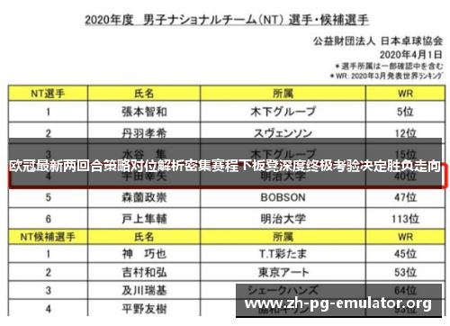 欧冠最新两回合策略对位解析密集赛程下板凳深度终极考验决定胜负走向