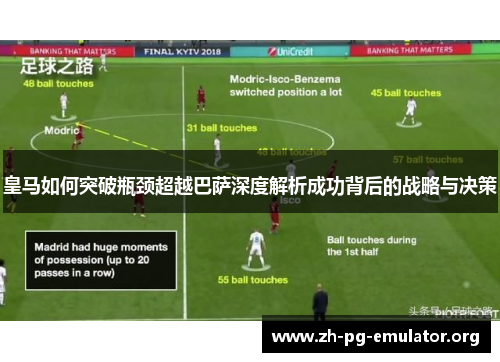 皇马如何突破瓶颈超越巴萨深度解析成功背后的战略与决策